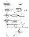 Fig. 03 - Dynamic method for emoticon translation