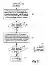 Fig. 09 - Dynamic method for emoticon translation