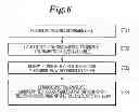 Fig. 07 - System and method for singing synthesis capable of reflecting voice timbre changes