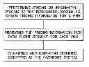 Fig. 01 - System and Method for Providing Enhanced Information at the Inventory