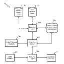 Fig. 01 - Methods and systems for inserting media content