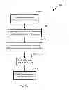 Fig. 09 - Methods and systems for inserting media content