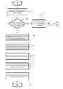 Fig. 13 - Methods and systems for inserting media content