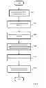Fig. 14 - Methods and systems for inserting media content