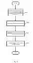 Fig. 15 - Methods and systems for inserting media content