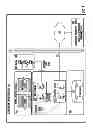 Fig. 02 - Systems and methods for supporting regulatory requirements for the distribution of controlled and non-controlled items