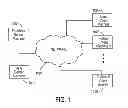 Fig. 02 - System and Method for Processing Product Orders