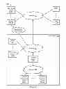 Fig. 02 - System and method for delaying execution of financial transactions