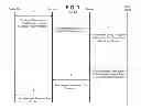 Fig. 02 - SYSTEMS AND METHODS FOR ELECTRONIC PAYMENT USING A MOBILE DEVICE FOR BILLING TO A SUBSCRIBER ACCOUNT