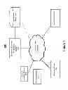 Fig. 02 - System and method for providing borrowing schemes