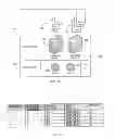 Fig. 02 - Parallel processing of semantically grouped data in data warehouse environments