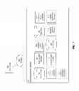 Fig. 02 - Content report management in a social networking system