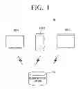 Fig. 02 - Cloud computing method, computing apparatus and server using the same