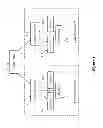 Fig. 02 - Logical L3 routing with DHCP
