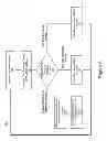 Fig. 06 - Adaptive data synchronization based on device movement and location