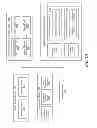 Fig. 09 - System of redundantly clustered machines to provide failover mechanisms for mobile traffic management and network resource conservation