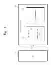 Fig. 02 - STORAGE DEVICE AND OPERATING METHOD ELIMINATING DUPLICATE DATA STORAGE