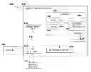 Fig. 01 - Managing a region cache
