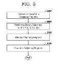 Fig. 06 - Managing a region cache