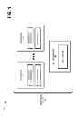 Fig. 02 - Transactional memory conflict management