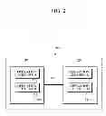 Fig. 03 - Reconfigurable processor and mini-core of reconfigurable processor