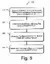 Fig. 06 - Multi-processor electronic systems