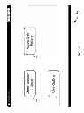 Fig. 06 - Auto file locker