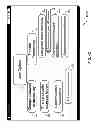 Fig. 09 - Auto file locker