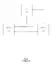 Fig. 02 - Systems and methods for secure peer-to-peer communications