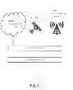 Fig. 08 - Systems and methods for secure peer-to-peer communications