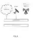 Fig. 09 - Systems and methods for secure peer-to-peer communications