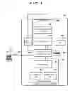 Fig. 02 - Image processing including hibernation