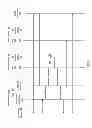 Fig. 09 - Disk-free recovery of XA transactions for in-memory data grids