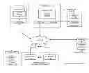 Fig. 01 - Distributed computing in a distributed storage and task network