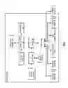 Fig. 03 - Distributed computing in a distributed storage and task network