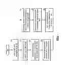 Fig. 06 - Distributed computing in a distributed storage and task network