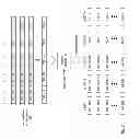 Fig. 10 - Distributed computing in a distributed storage and task network