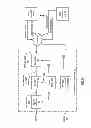 Fig. 14 - Distributed computing in a distributed storage and task network