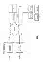 Fig. 21 - Distributed computing in a distributed storage and task network