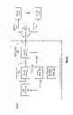 Fig. 22 - Distributed computing in a distributed storage and task network
