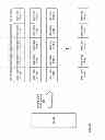 Fig. 24 - Distributed computing in a distributed storage and task network
