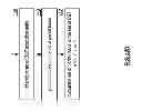 Fig. 43 - Distributed computing in a distributed storage and task network