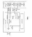 Fig. 44 - Distributed computing in a distributed storage and task network