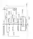 Fig. 46 - Distributed computing in a distributed storage and task network