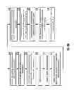 Fig. 54 - Distributed computing in a distributed storage and task network