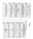 Fig. 58 - Distributed computing in a distributed storage and task network