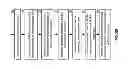 Fig. 60 - Distributed computing in a distributed storage and task network