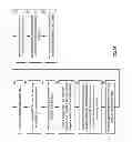 Fig. 61 - Distributed computing in a distributed storage and task network