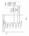 Fig. 69 - Distributed computing in a distributed storage and task network