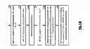 Fig. 78 - Distributed computing in a distributed storage and task network